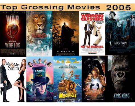 movies made in 2005